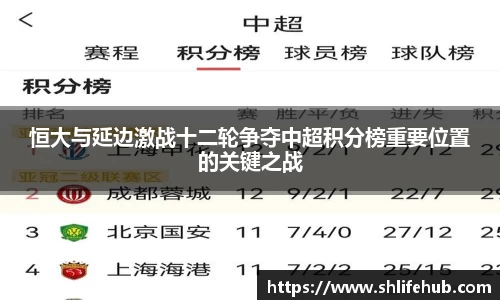 恒大与延边激战十二轮争夺中超积分榜重要位置的关键之战