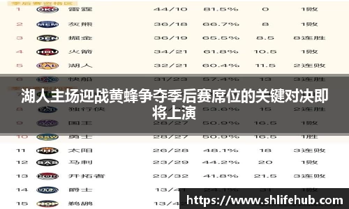 湖人主场迎战黄蜂争夺季后赛席位的关键对决即将上演