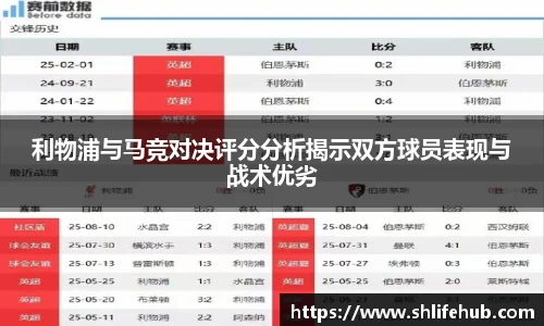利物浦与马竞对决评分分析揭示双方球员表现与战术优劣