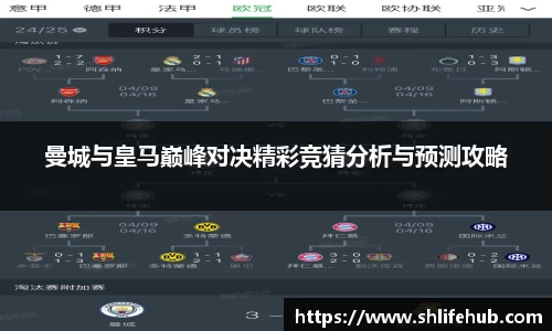 曼城与皇马巅峰对决精彩竞猜分析与预测攻略
