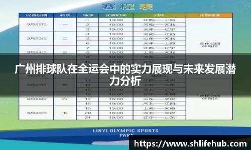 广州排球队在全运会中的实力展现与未来发展潜力分析