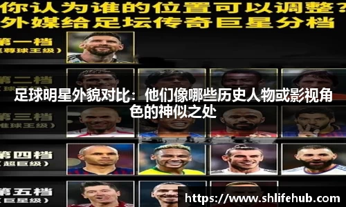 足球明星外貌对比：他们像哪些历史人物或影视角色的神似之处